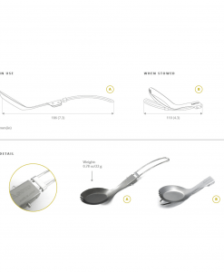 Soto Pocket Spork (OD-SPK how to fold