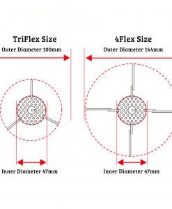 Soto Wind Master (SOD-310)+ 4 Flex (SOD-460) 4flex size comparison