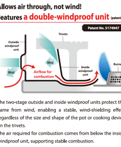 iwatani tough maru cassette stove diagram