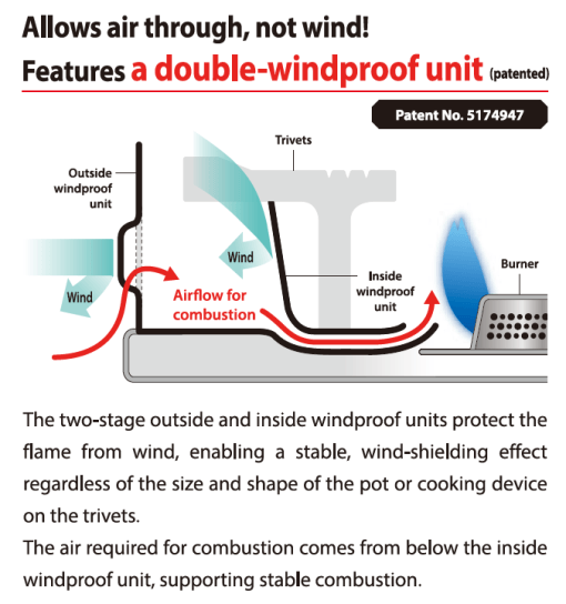 iwatani tough maru cassette stove diagram